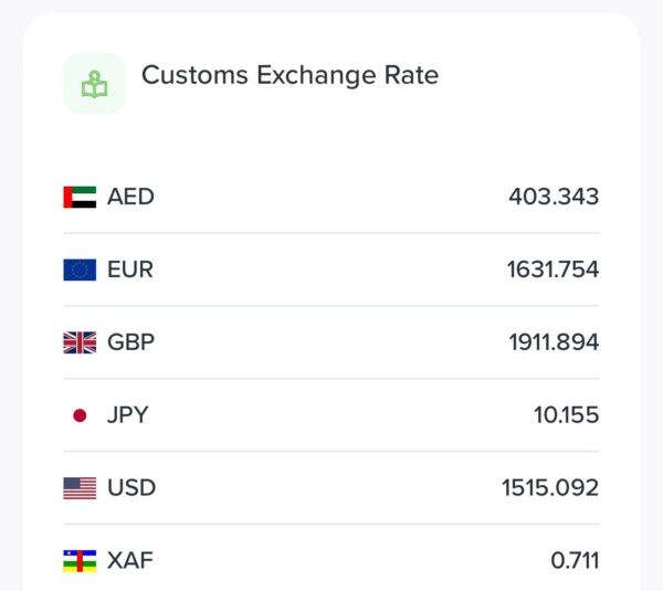 Again, CBN raises import duty forex rate, 4th time in 10 days