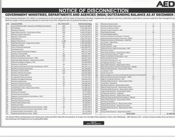 Abuja Disco to disconnect Barracks, 84 MDAs over N47.1bn debt